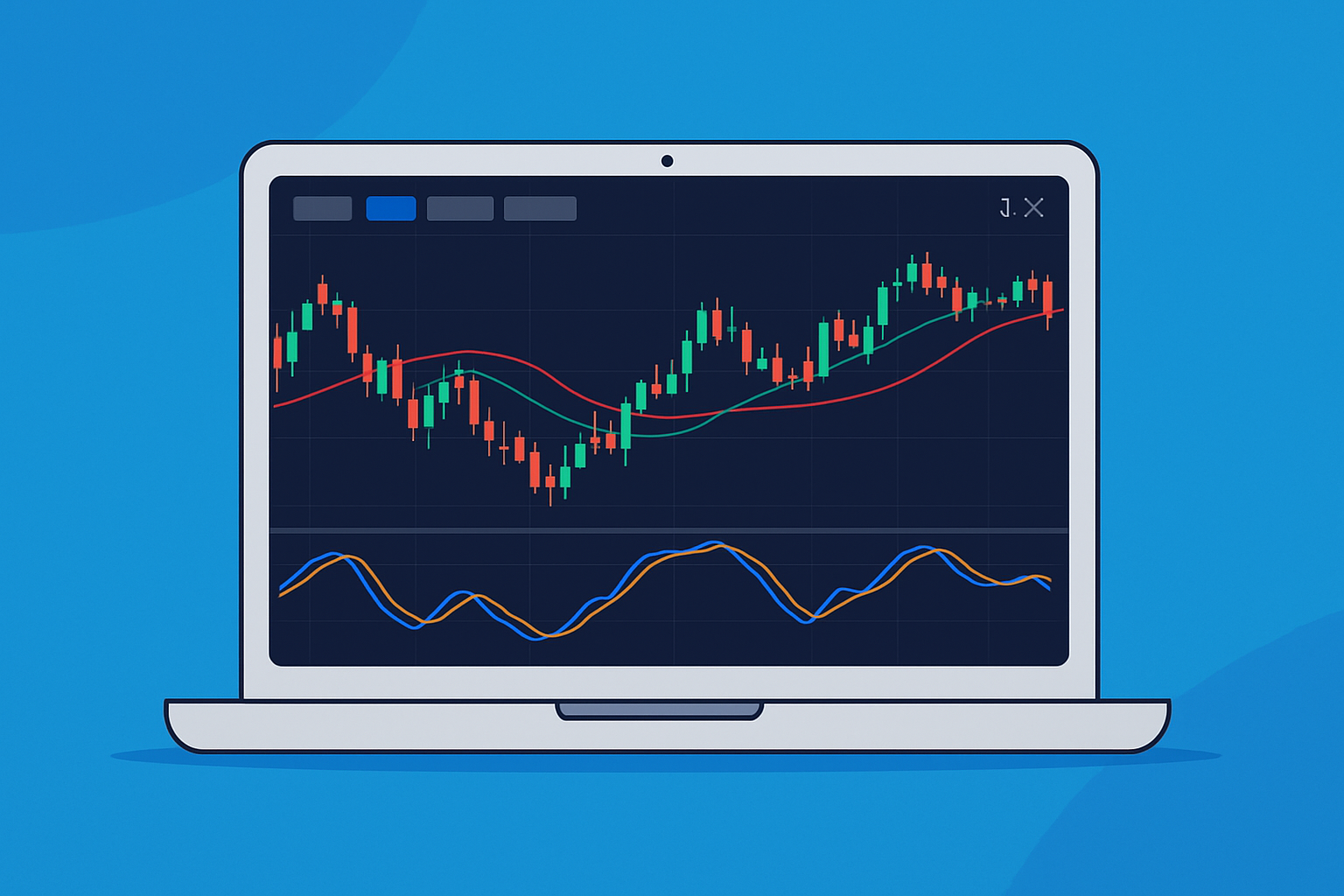Customized TradingView chart interface tailored for day trading with key indicators applied