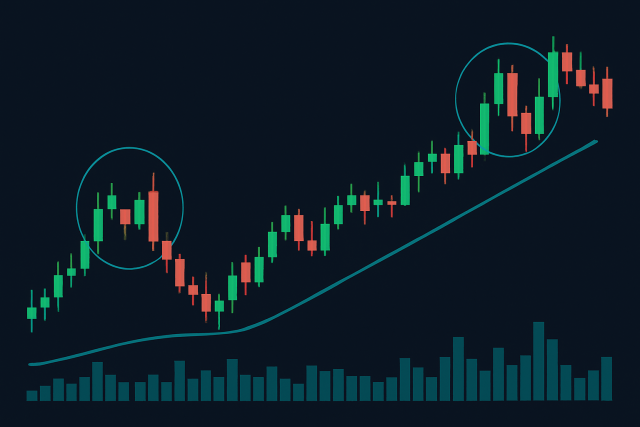 Reading Japanese Candlestick Patterns To Spot Reversals
