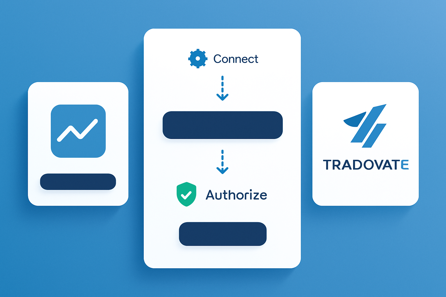 Interface showing the step of authorizing TradingView integration in Tradovate settings.