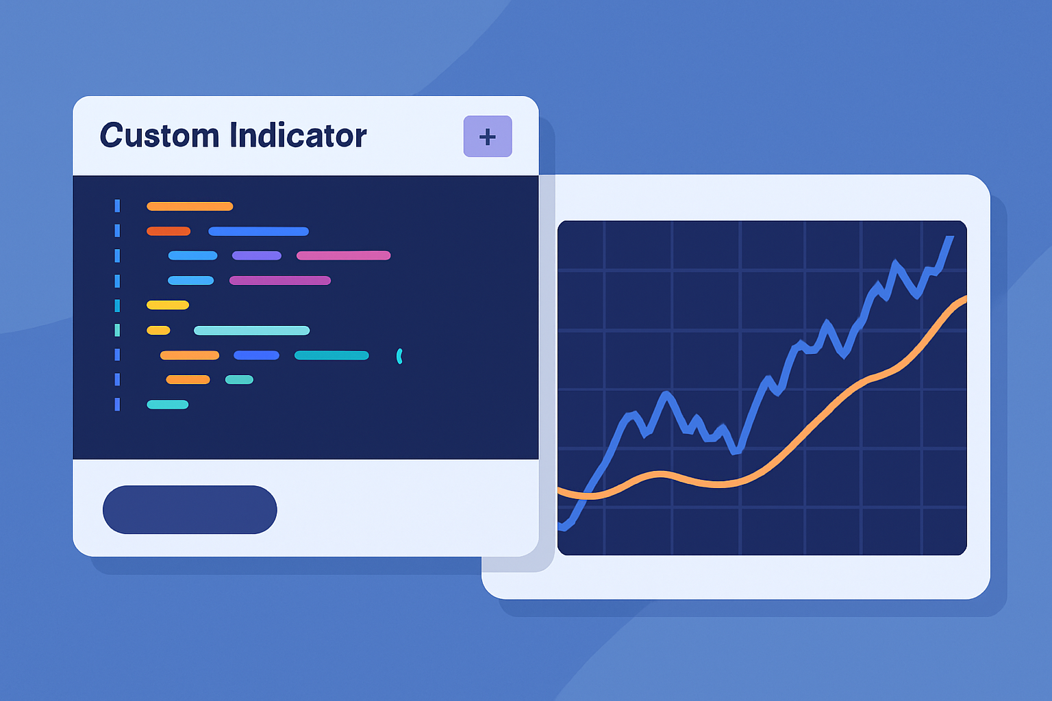 TrendSpider custom indicator editor displaying script input area and chart preview for testing code