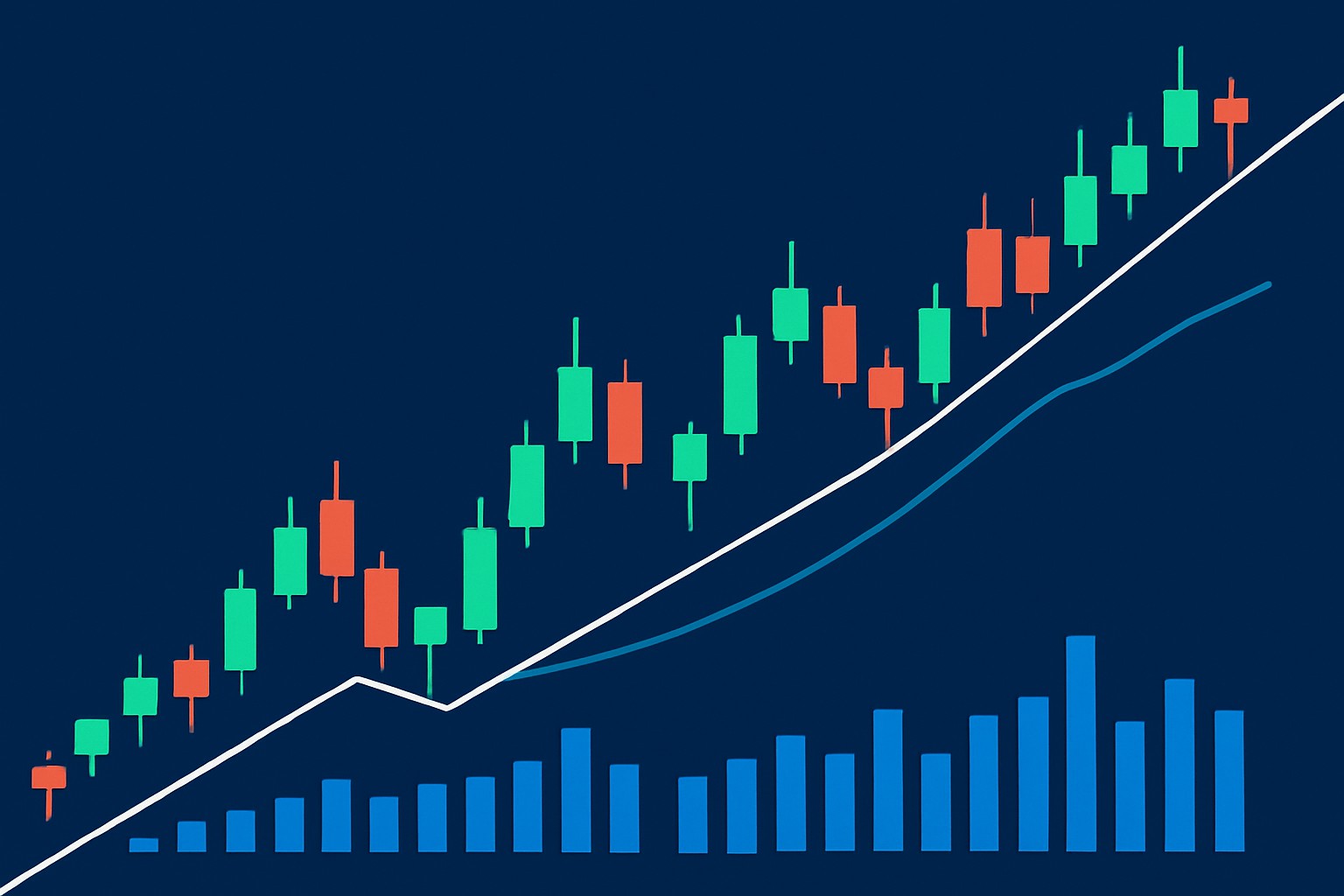 Candlestick Reversal Patterns To Spot Trend Changes
